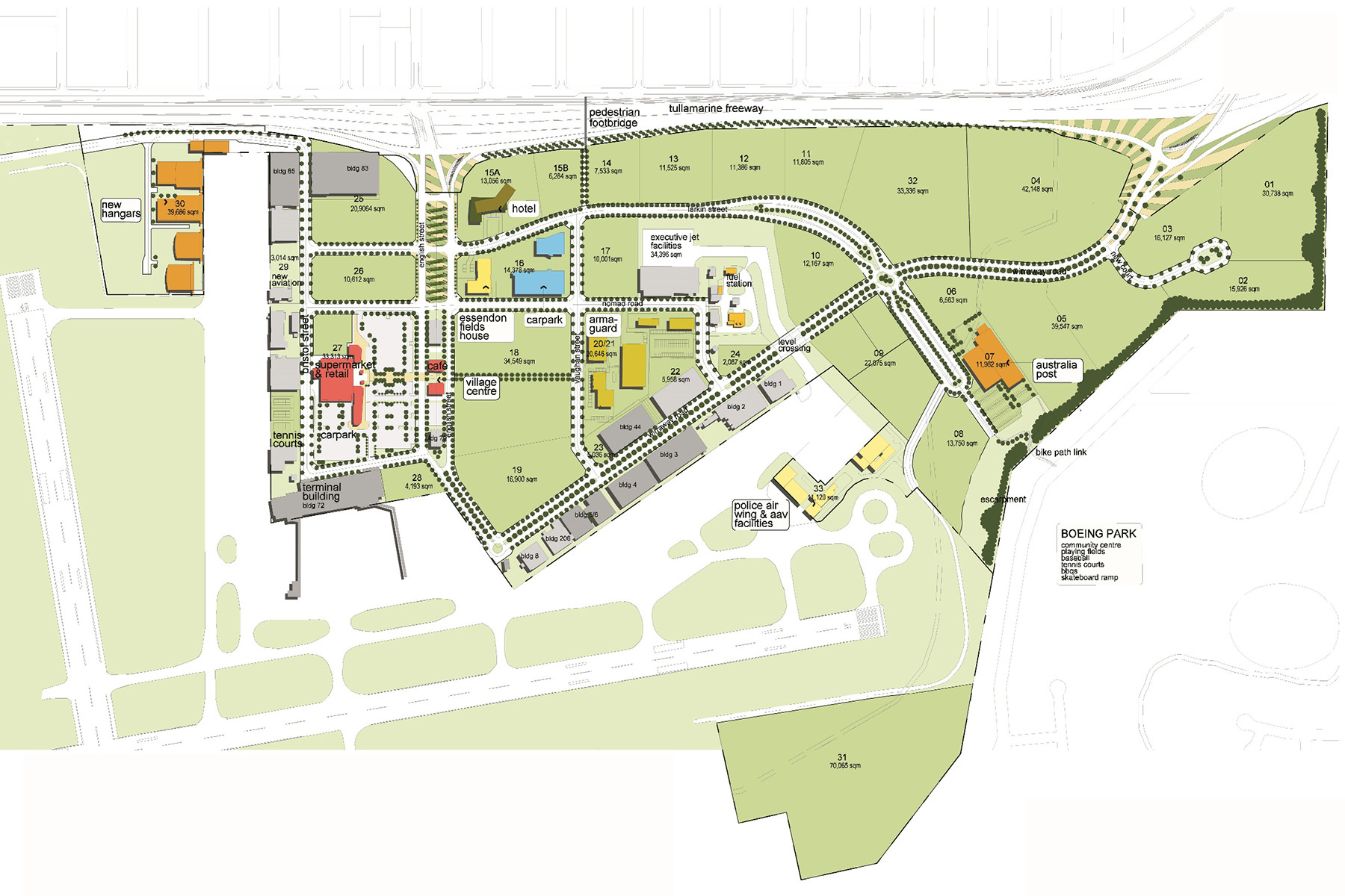 Essendon Fields Masterplan